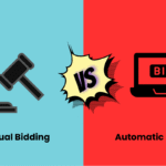 AI-powered PPC bidding workflow infographic