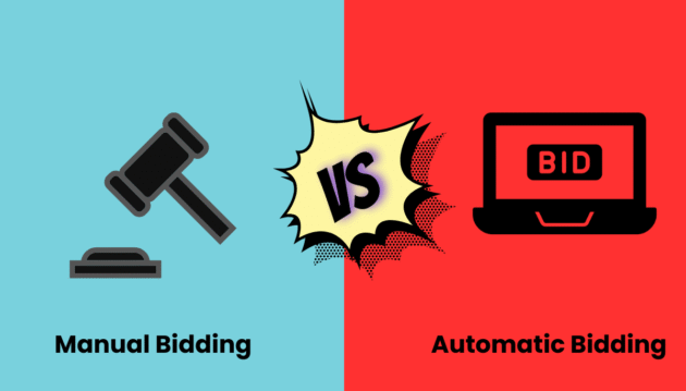 AI-powered PPC bidding workflow infographic